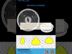 UFO Lente di luce alta 60°/90°/120° Disponibile 3030/2835LED Anti-Blare Lente di uscita luminosa uniforme