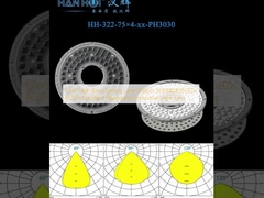 UFO High Bay Lighting Lens 300pcs 3030&2835LEDs ROSH Standard Lens di luce industriale impermeabile