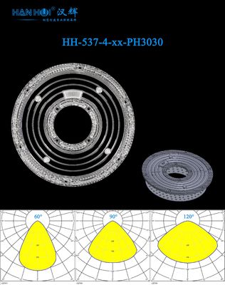 60°/90°/120° Available φ183mm Size 2835LEDs High Transmittance Anti-Glare Eco-Material UFO High Bay Lighting Lens