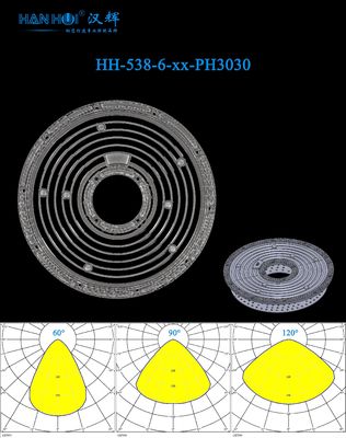 Light Distribution: 60°/90°/120°;  Փ225mm Size 2835LEDs Low Glare High Efficiency Bright Light Output UFO High Bay Lighting Lens