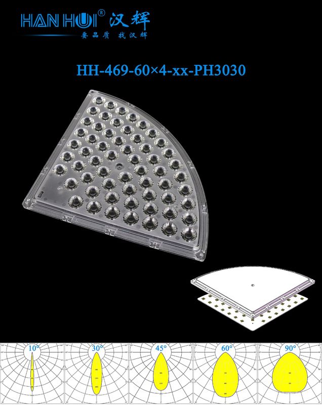 60×4pcs 10°/30°/45°/60°/90° Available 224.5×224.5mm 3030LEDs High Transmittance Low Glare Durable Design Stadium Lighting Lens