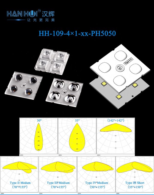 4×1pcs 5050LEDs 50×50mm Size 9 Types Light Distributions Uniform Luminance Easy Installation Streetlighting and Floodlighting Lenses