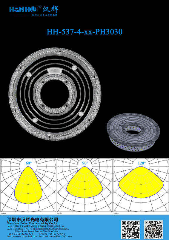 4 Rings Waterproof UFO High Bay Lighting Lens φ183mm Size High Power 3030/2835LEDs Lens