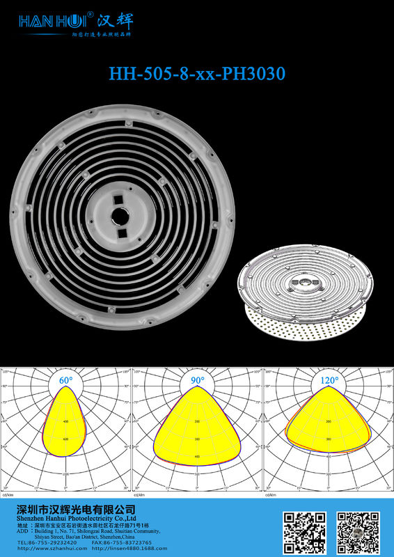 UFO High Bay Light Lens 60°/90°/120° Available 3030/2835LEDs Anti-Glare Uniform Light Output Lens