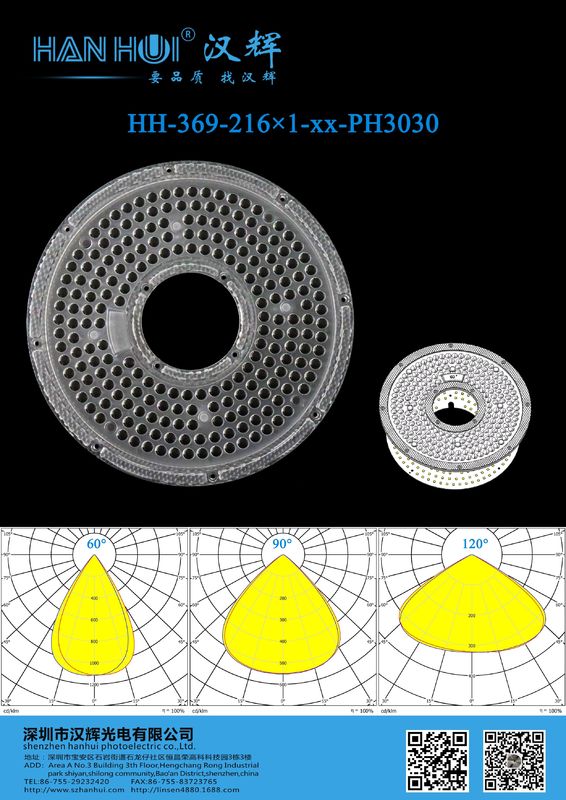 PC Material UFO High Bay Lighting Lens Dimensions 233.11×9mm High Transmittance Easy Installation Lens