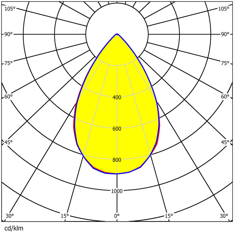 530mm Waterproof PC Stadium LED Lens 92% Transmittance 540x3737 LEDs