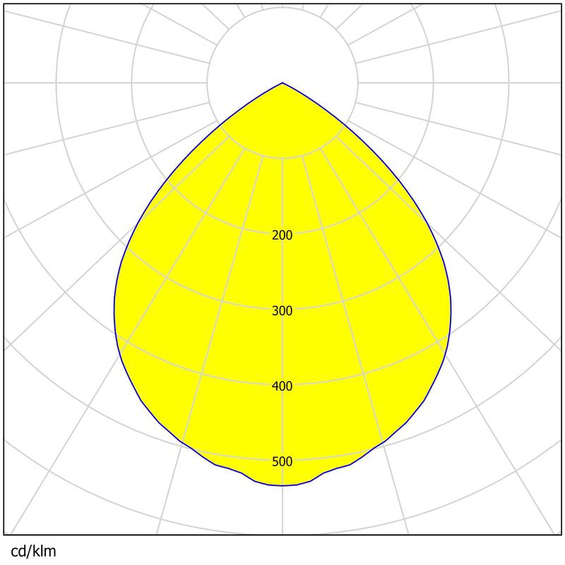 12-Pack 3030 LED Street Light Lens 50x50mm 92% Transmittance