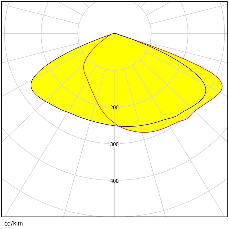 144pcs Chips Four Types Light Distributions Optional Advanced Optical Lens For Area Lighting