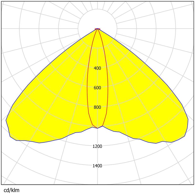  Anti-glare 72pcs 3030LEDs Lens Waterproof Popular Led Lens For Street&Flood Lighting