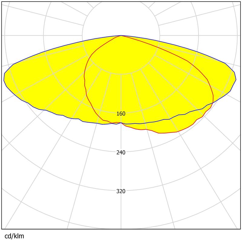 345*130mm Size 224pcs 3030LEDs High Transmittance Durable Material Street Lighting Lens 