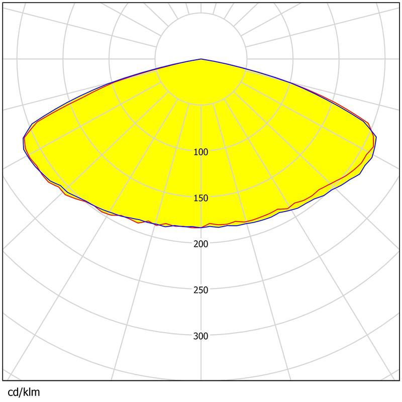 345*130mm Size 224pcs 3030LEDs High Transmittance Durable Material Street Lighting Lens 