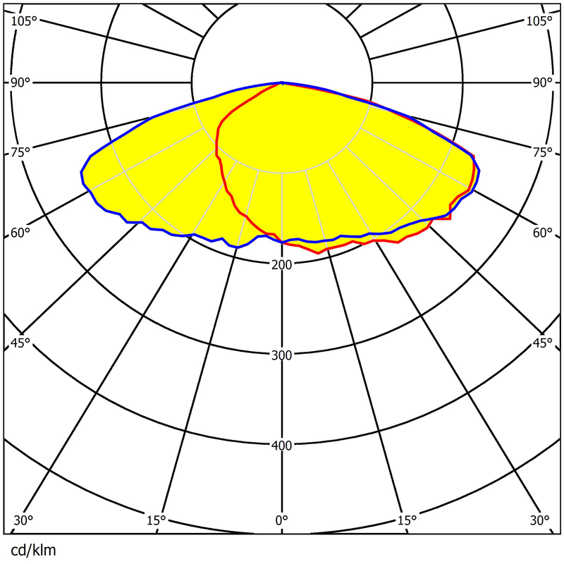 Parking Lot Light Lens 224pcs 3030LEDs 240×165mm Size Low Glare Uniform Lighting Lens