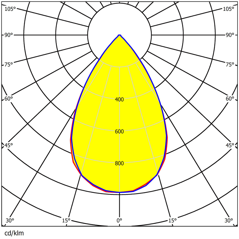 173*71.4mm Size Street Lighting Lens 12pcs 5050LEDs Waterproof Easy Installing Low Glare Lens