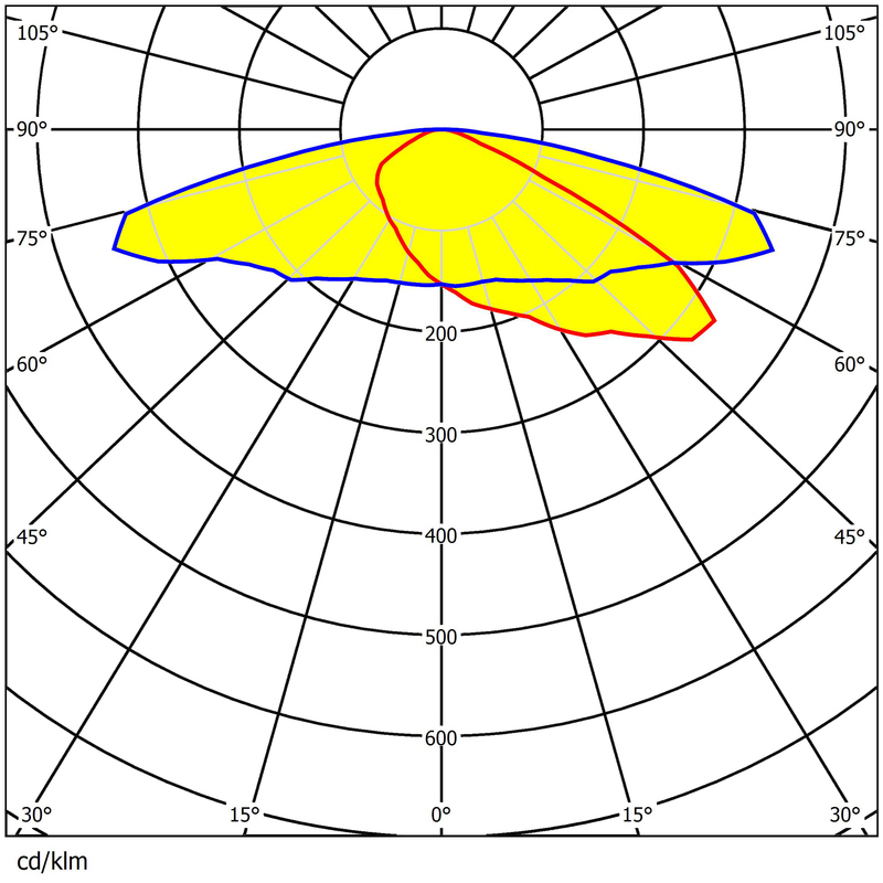 173*71.4mm Size Street Lighting Lens 12pcs 5050LEDs Waterproof Easy Installing Low Glare Lens