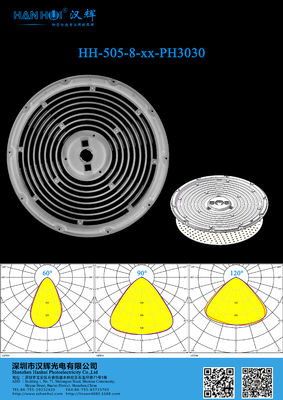 UFO High Bay Light Lens 60°/90°/120° Available 3030/2835LEDs Anti-Glare Uniform Light Output Lens
